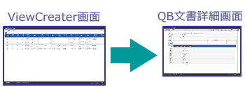 Vie応用活用
