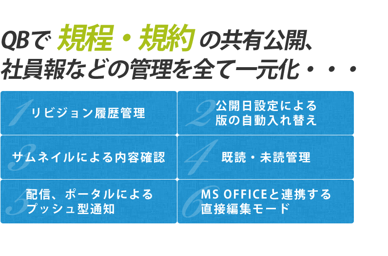 QBで規定・規約の共有公開、社内報などの管理を全て一元化・・・